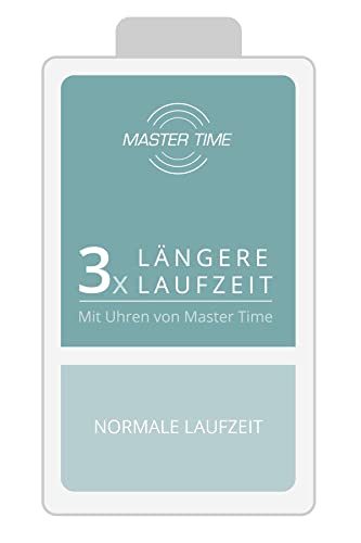 Sprechende Armbanduhr Master Time Funk Quarz Sprechende