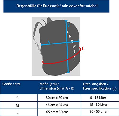 Wasserdichter Rucksack Playshoes Unisex Kinder Regenhülle