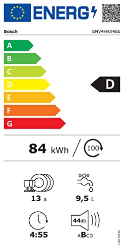 Bosch-Geschirrspüler vollintegriert Bosch Hausgeräte