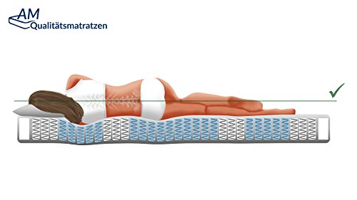 Matratze 80 x 200 cm AM Qualitätsmatratzen 7-Zonen