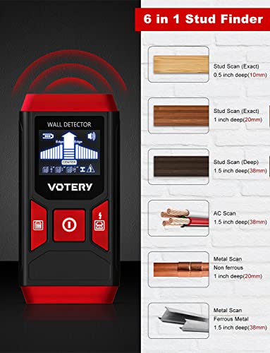 Leitungssucher Votery Ortungsgerät 5 in 1 Wandscanner-Detektor