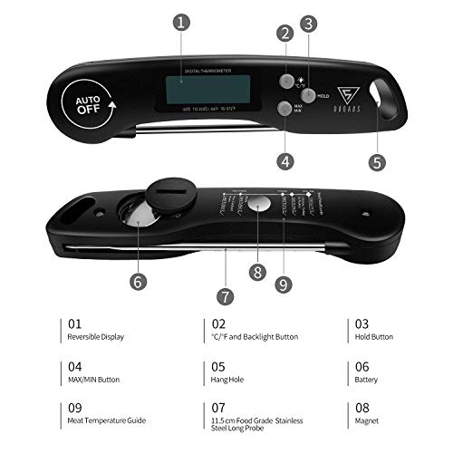 Grillthermometer DOQAUS Fleischthermometer Bratenthermometer