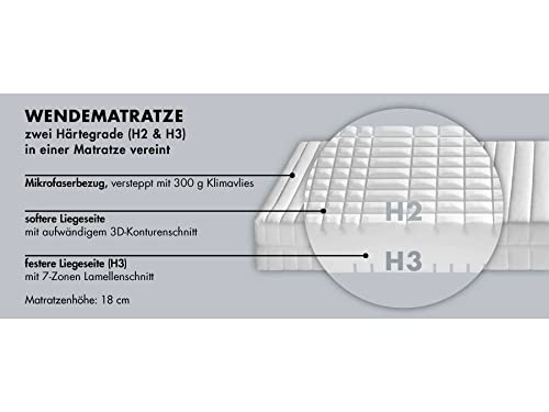 Traumnacht-Matratze Traumnacht Basis 7-Zonen 2 in 1 Duo