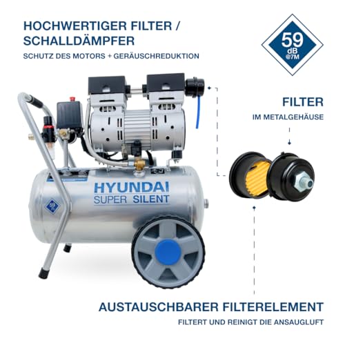 Kompressor Hyundai Silent SAC55752 (Druckluft leise, ölfrei