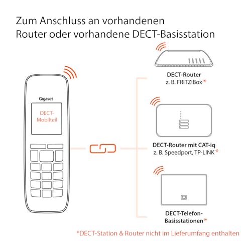 IP-Telefon Gigaset CL660HX, design DECT-Mobilteil mit Ladeschale