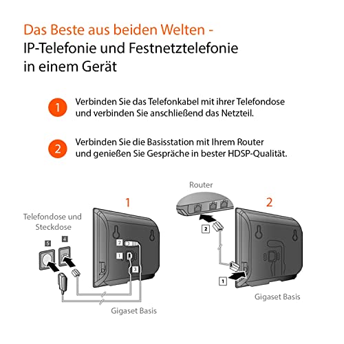 IP-Telefon Gigaset SL450A GO, Schnurloses Analog & VoIP DECT