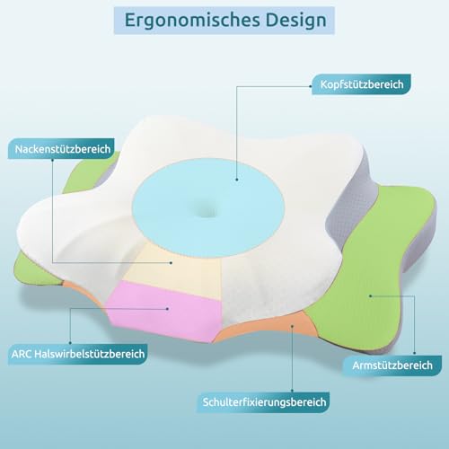 Nackenstützkissen DONAMA Memory Foam Kissen Kopfkissen