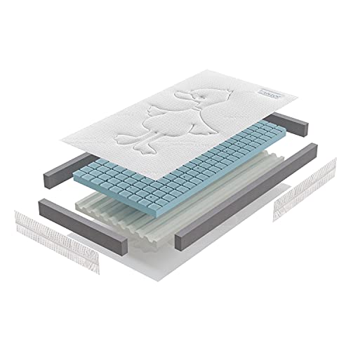 Matratze 60×120 cm Betten-ABC OrthoMatra Junior-Duo