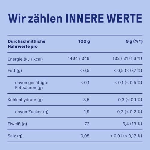 EAA-Pulver BrainEffect EAAs & BCAAs, Alle 11 Aminosäuren