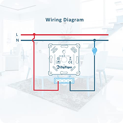 LED-Dimmer Zigtiger Dimmer Schalter, 230V Drehdimmer