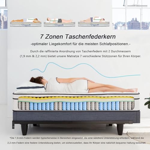 Taschenfederkernmatratze 160 x 200 Vesgantti Matratze 7-Zonen