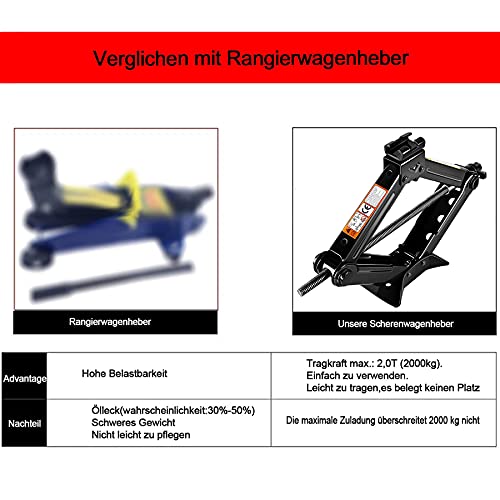 Rangierwagenheber Forever Speed Scherenwagenheber Wagenheber PKW