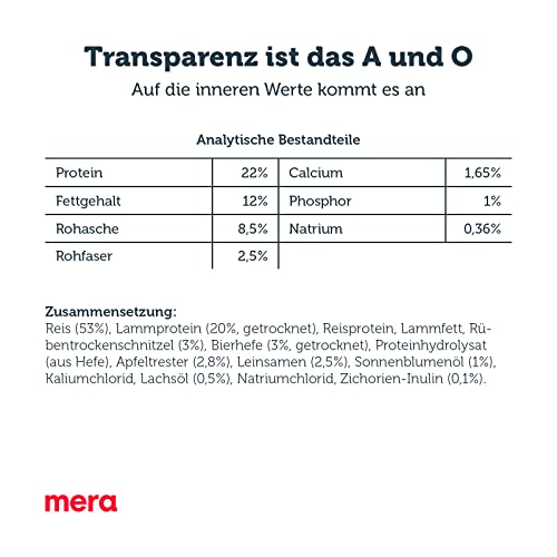 Hundefutter für magen-darm-empfindliche Hunde MERA pure