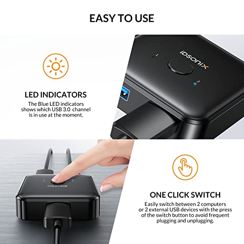 USB-Switch IDSONIX SMART INTERACTIVE iDsonix USB 3.0 Switch