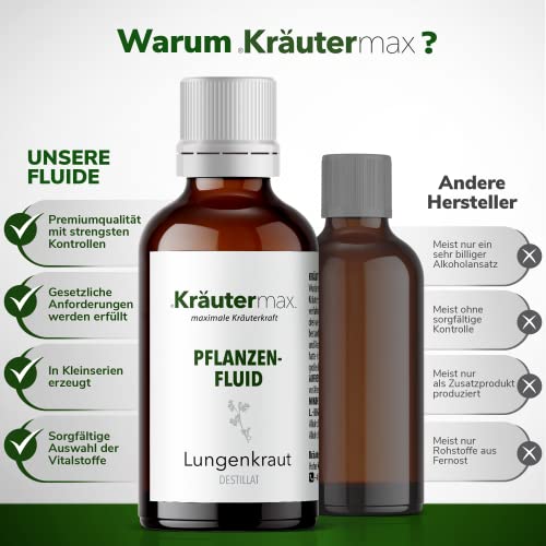 Hustentropfen Kräutermax. NEU! Kräutermax Lungenkraut Tropfen