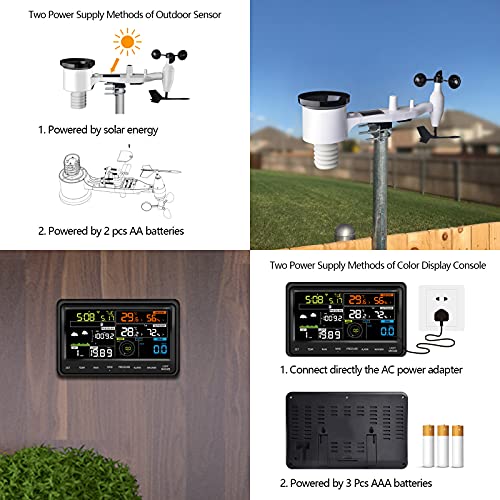 Wetterstation WLAN ECOWITT Wetterstation mit WLAN