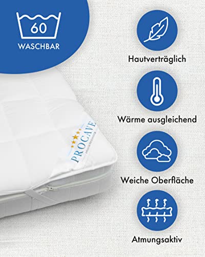 Matratzenschoner PROCAVE Micro-Comfort – Matratzenbezug