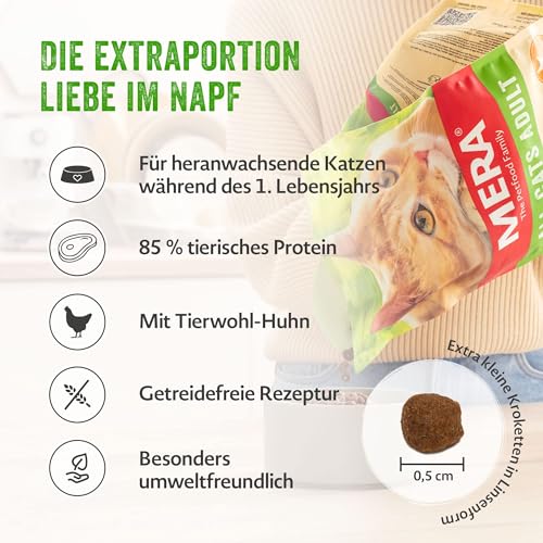 Mera-Katzenfutter MERA Cats Kitten Huhn (2kg), Trockenfutter