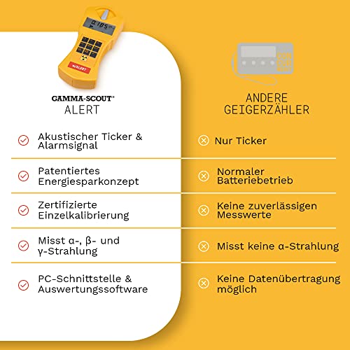 Geigerzähler GAMMA-SCOUT Alert | für Radioaktivität