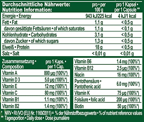 Vitamin-Kapseln IronMaxx Multivitamin Kapseln hochdosiert