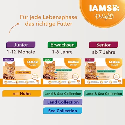 IAMS-Katzenfutter Iams Delights Land Collection, Nass