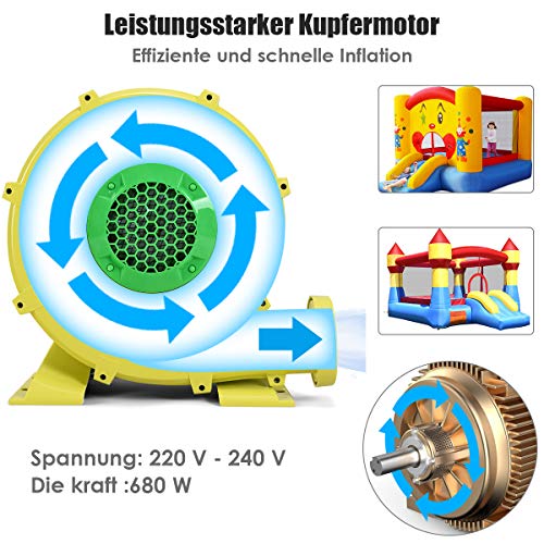 Radialventilator COSTWAY 680W Gebläse Turbolüfter