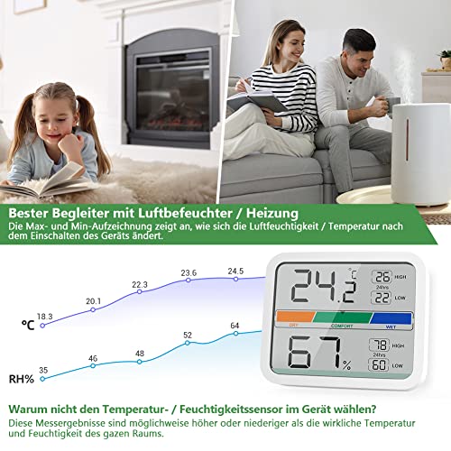 Min-Max-Thermometer LIORQUE Digitales Thermometer Innen