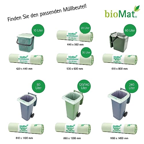 Kompostierbare Müllbeutel bioMat Kompostierbare 120l