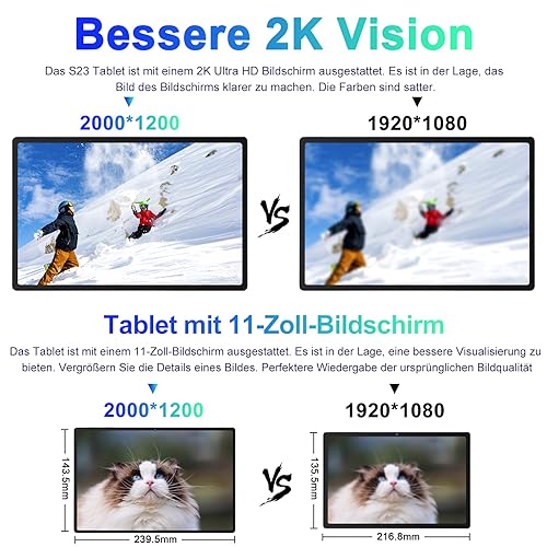 Tablet 11 Zoll SEBBE Android 13 Tablet 2K Display Tablet Octa-Core