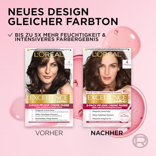 Haarfarbe dunkelbraun L’Oréal Paris Permanente Haarfarbe