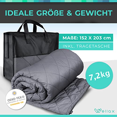 Therapiedecke Wellax Gewichtsdecke 7,2kg, 152x203cm