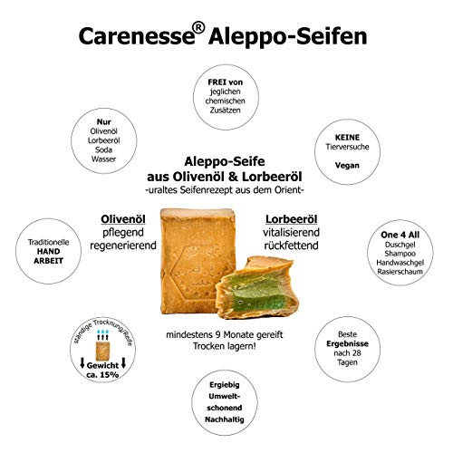 Aleppo-Seife Carenesse Original “Aleppo” Seife 2 x 200 g