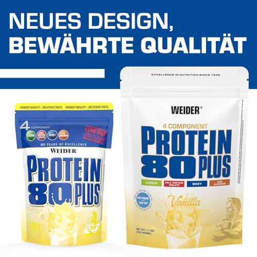 Eiweißpulver Weider Protein 80 Plus Mehrkomponenten Protein Pulver