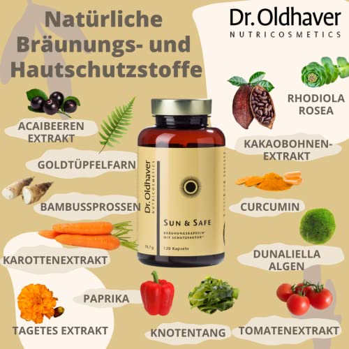 Bräunungskapseln Dr. Oldhaver Ethnoeubioticals Dr. Oldhaver Sun