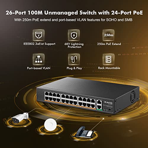 24-Port-Switch MokerLink 24 Port PoE Switch, 2 Gigabit Uplink