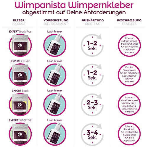 Wimpernkleber Wimpanista ® Wimpernverlängerung Set