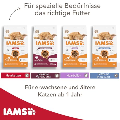 IAMS-Katzenfutter Iams Indoor Katzenfutter trocken mit Huhn