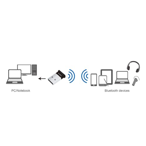 Bluetooth-Adapter Logilink BT-0015 BT0015 nano USB Bluetooth Adapter