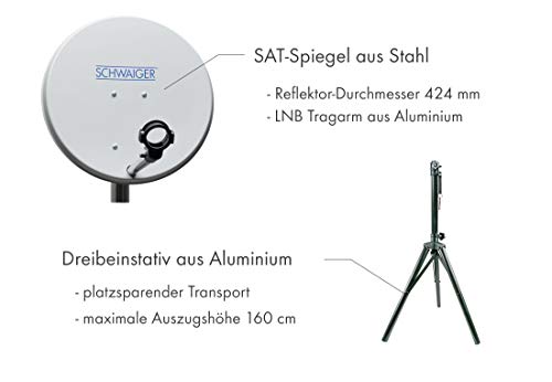 Camping-Sat-Anlage SCHWAIGER TVSET3 SAT Camping Set