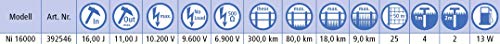 Weidezaungerät (230V) Kerbl Weidezaungerät Titan Ni 16000, 16.0 J