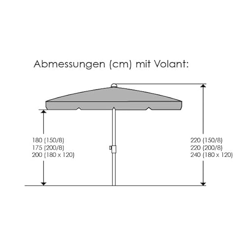 Sonnenschirm rechteckig Schneider Schirme Schneider