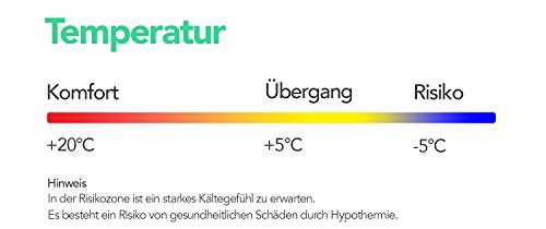 Sommerschlafsack Steinwood Premium Schlafsack koppelbar