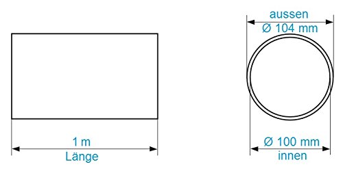 Lüftungsrohr MKK Abluftventilator, Durchmesser 100 mm, 1 m