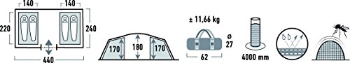 Tunnelzelt 4 Personen High Peak VIS-A-VIS Tunnelzelt Tauris 4