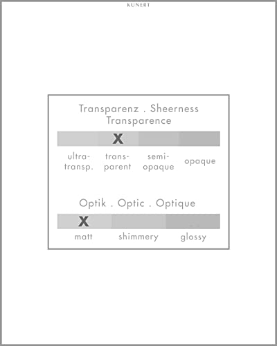 Halterlose Strümpfe KUNERT Damen Mystique 20