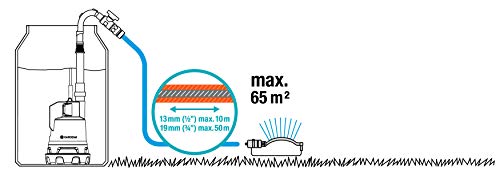 Regenfasspumpe Gardena Set 2000/2 Li-18: Tauchpumpe
