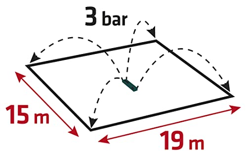 Viereckregner VERTO Rasensprenger bis 285 m²