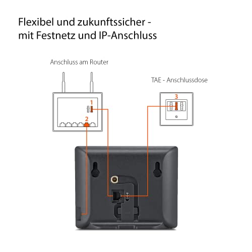 IP-Telefon Gigaset Comfort 520A IP flex, Schnurloses DECT-Telefon