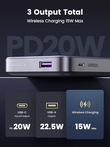 Powerbank 10.000 mAh UGREEN Nexode Wireless Powerbank