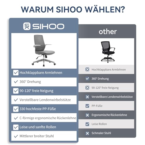 Drehstuhl SIHOO Bürostuhl Ergonomisch Schreibtischstuhl